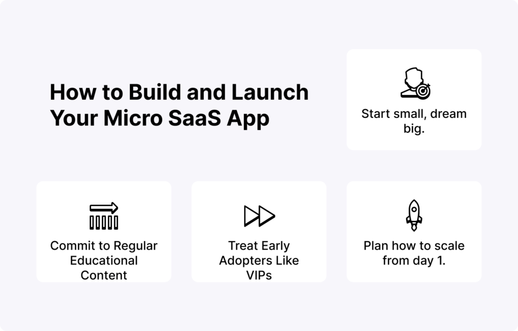 How to Build and Launch Your Micro SaaS App. 