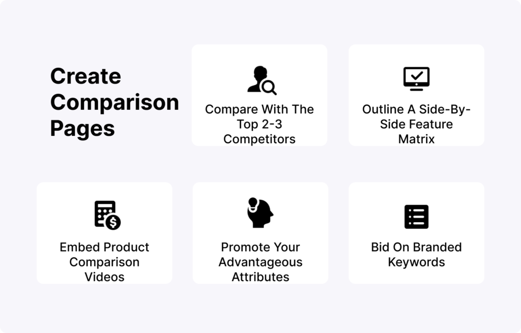 This image helps the readers understand the micro saas marketing strategies to create comparison pages.