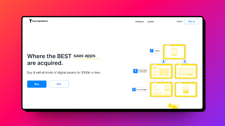 A landing page screenshot of Tiny Acquisitions, a micro saas for sale platform. 